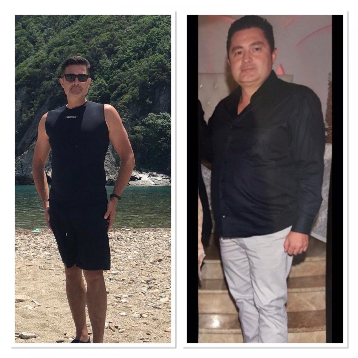 Istanbul weight loss