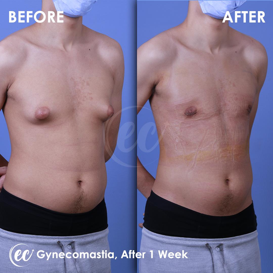 Estherian Istanbul on Esthetic Planet