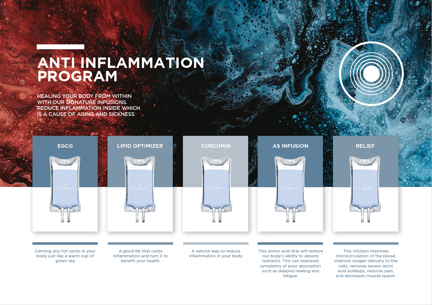 Miskawaan IV BOOSTERS14