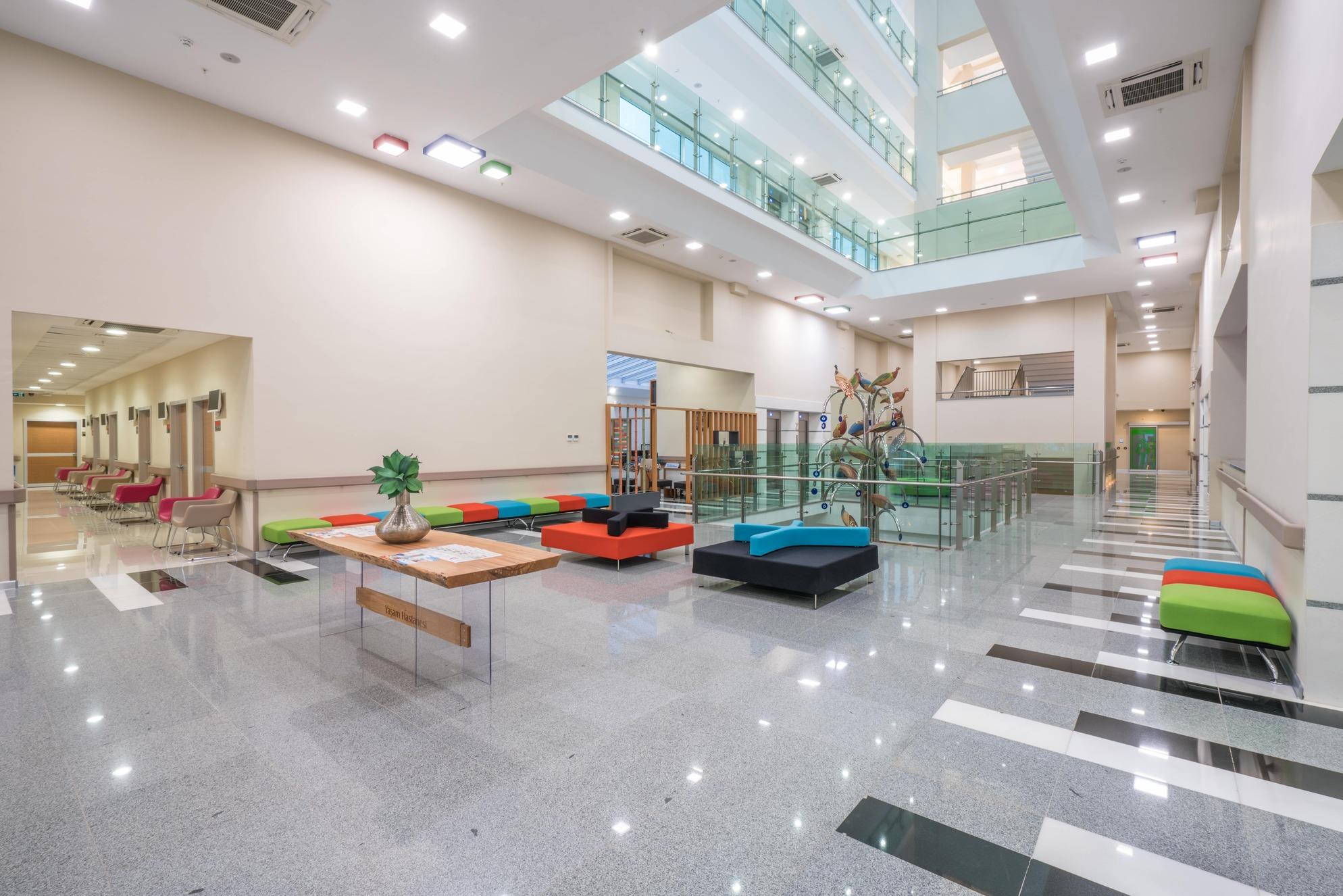 Yasam Hospitals - Antalya banner
