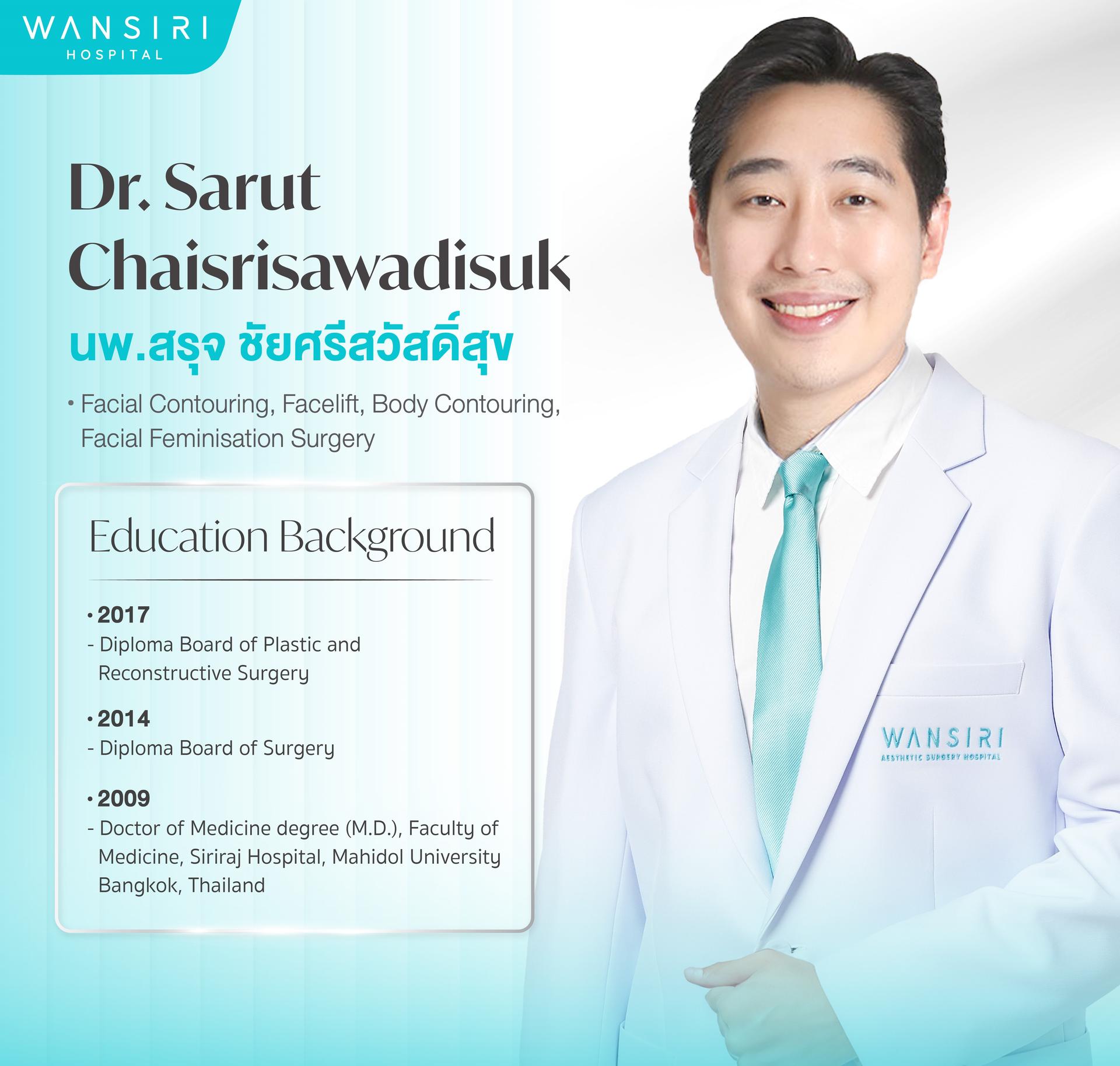 Ritratto di Dr. Sarut Chaisrisawadisuk