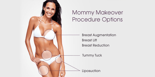 Mommy Makeover