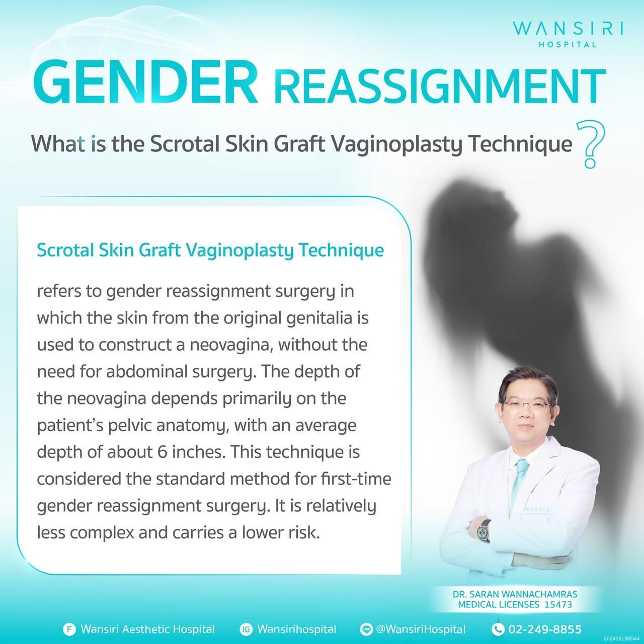 MTF Inversion Pénienne et Greffe de peau Scrotum