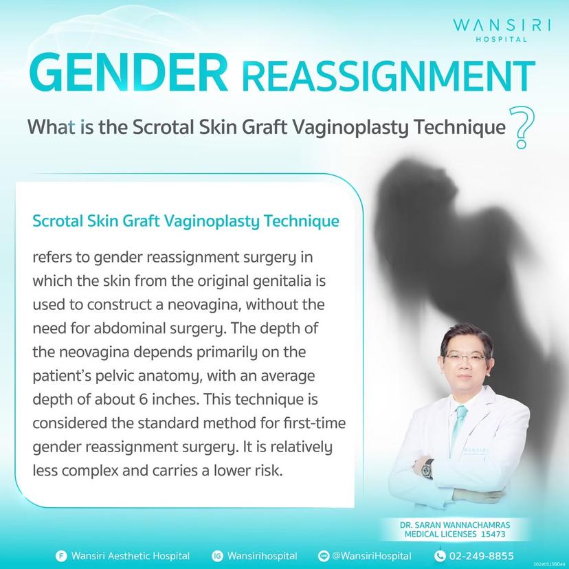 SRS Penile Inversion and Scrotal Skin Graft